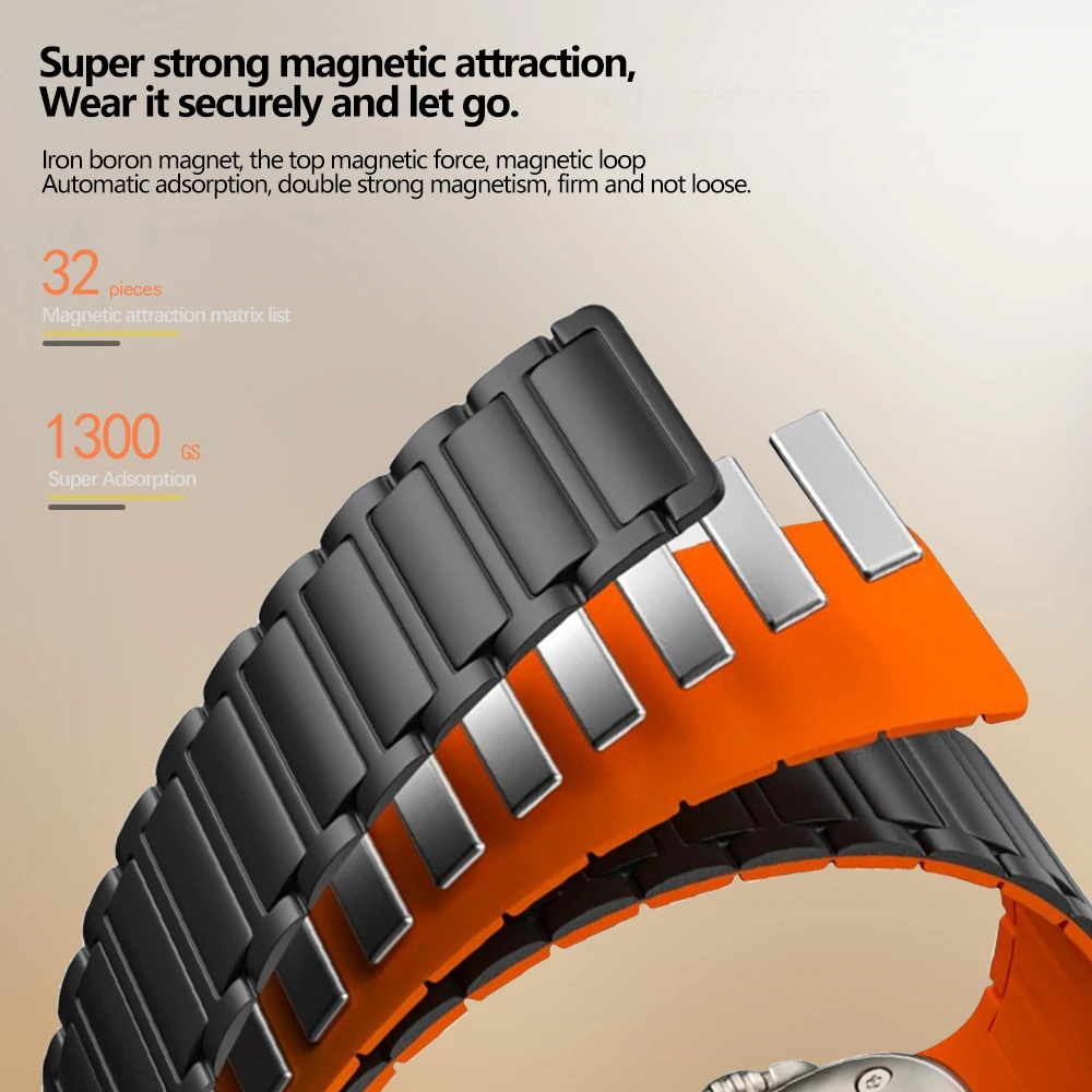 Ремешок спортивный магнитный д – обзор и цена Milanese Loop Magnetic